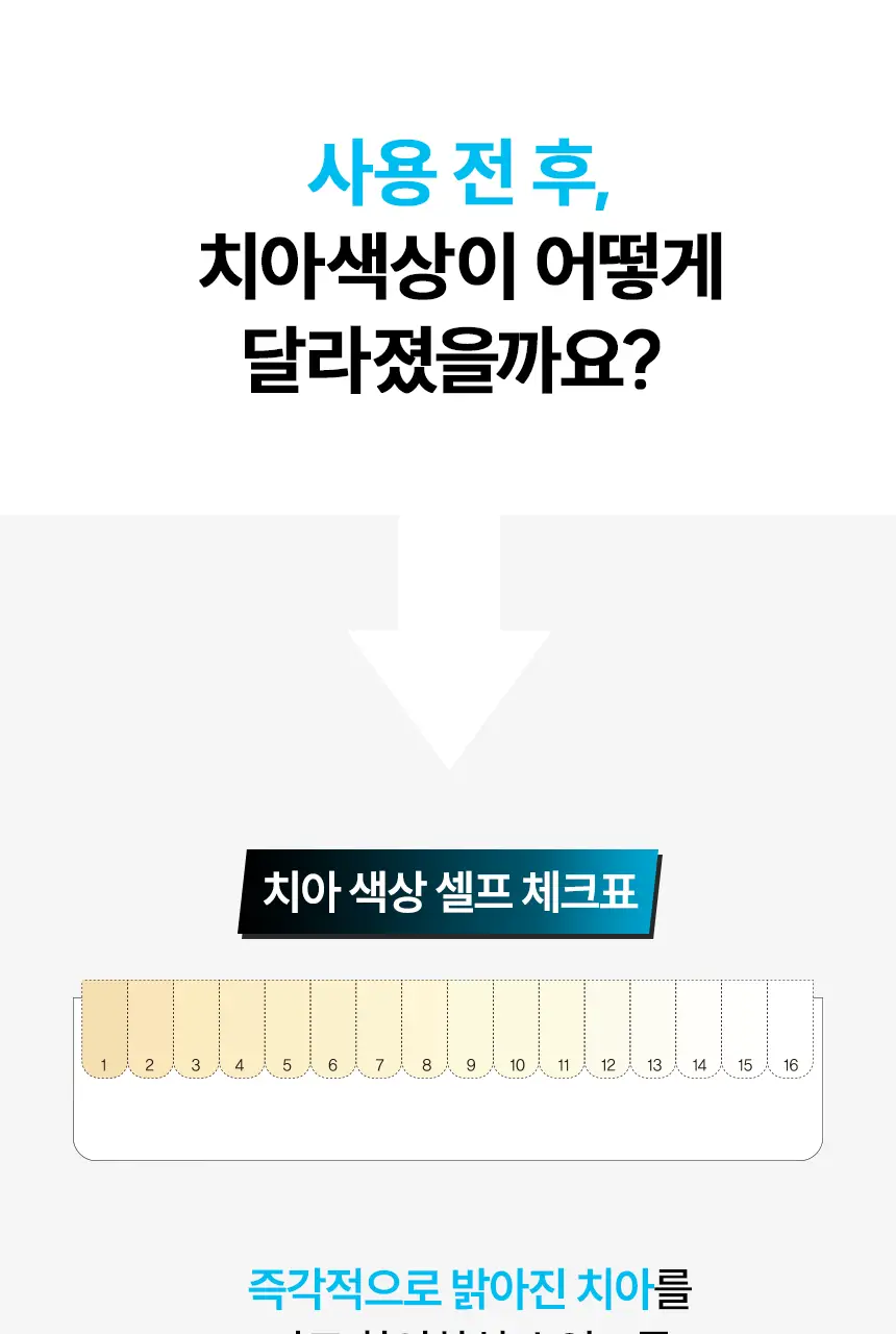 [NEW] 브리올 화이트닝 치아 미백제 4g (치과미백 동일성분) 상세페이지 29